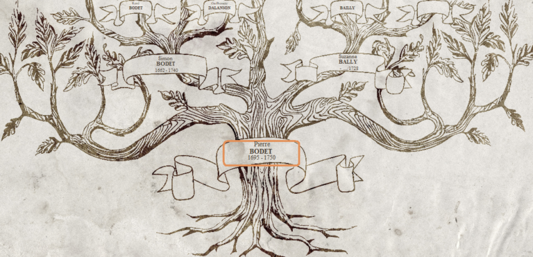 Le couple Pierre Bodet et Marie Fillatreau