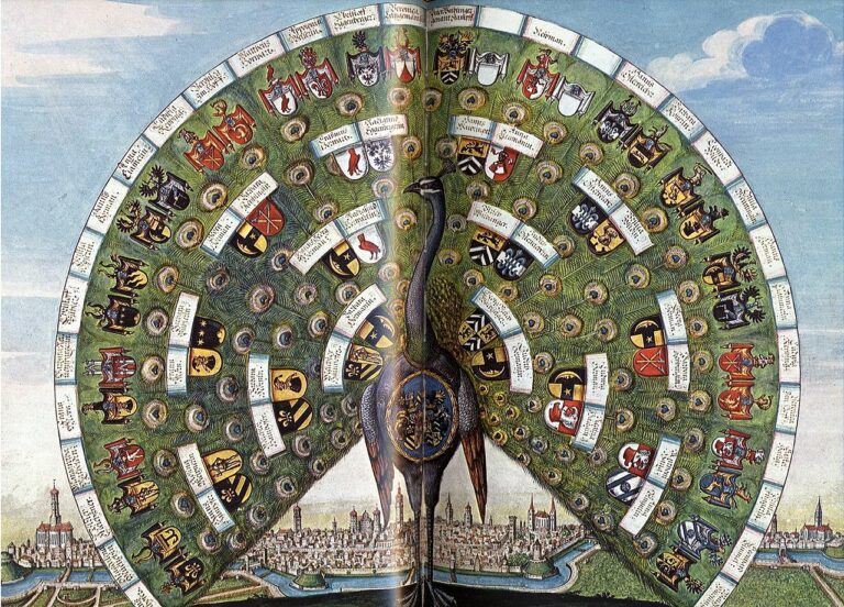 Généalogie simplifiée de Moquet